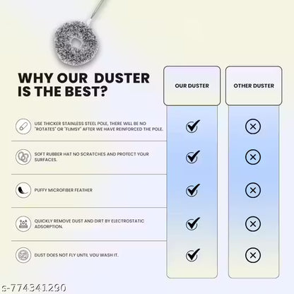 Ceiling Fan Cleaner